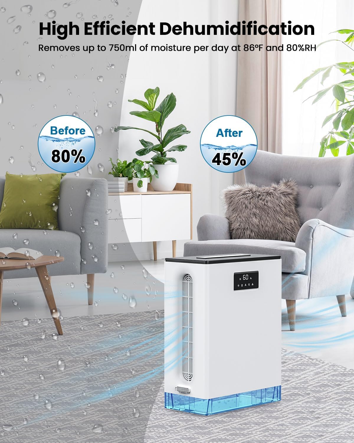 BIZEWO Dehumidifier for Home,Queit Dehumidifiers for Basement, Bathroom, Bedroom with 101oz Water Tank, Large Room Dehumidifier with 2 Working Mode, Auto Shut Off, 7 Colors LED Light(banned by Amazon)