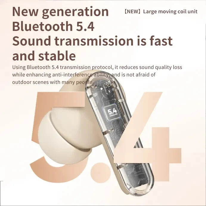 TWS Wireless Earbuds Bluetooth 5.3 Earphones 4th GEN For Android & All iPhones
