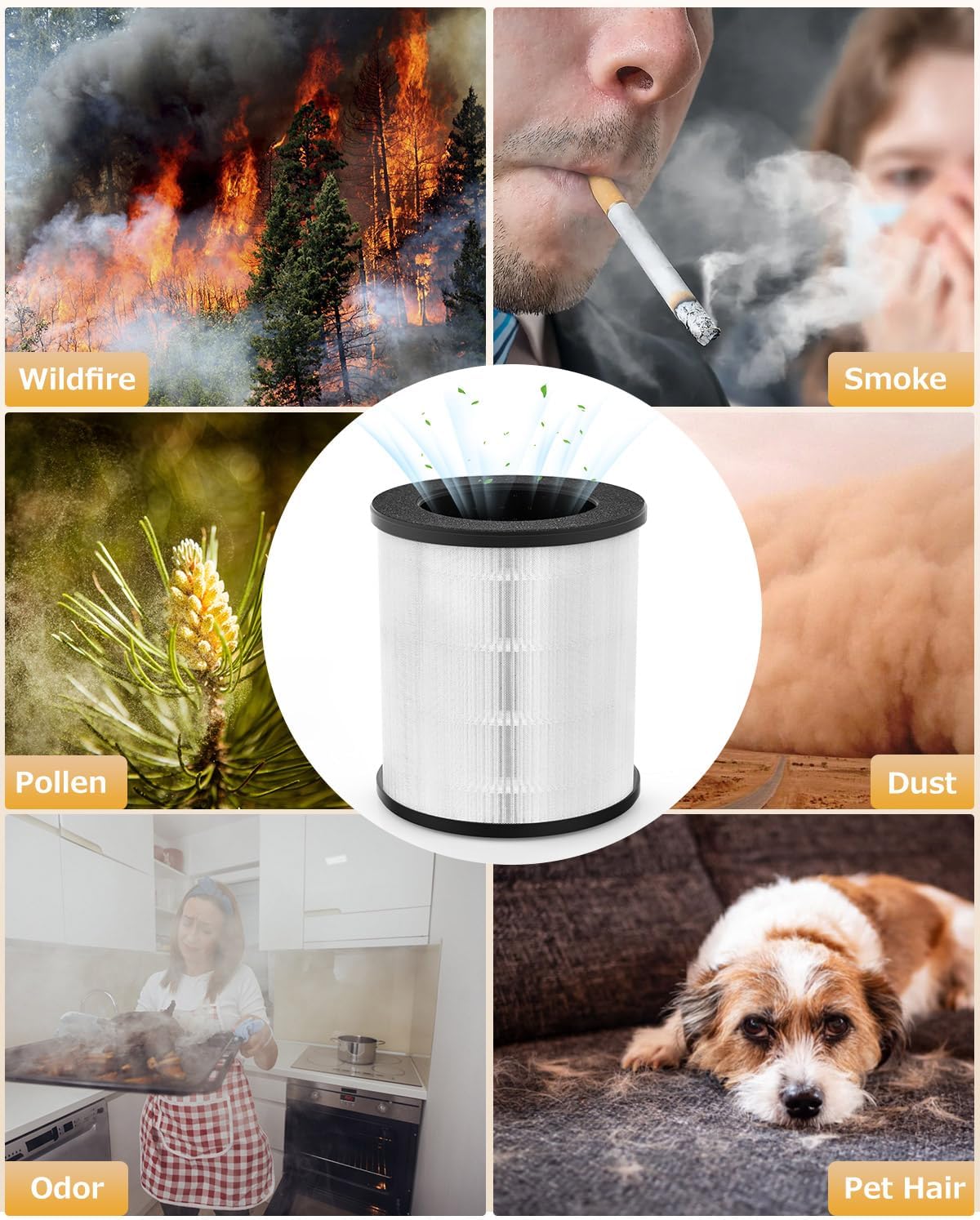 2PCS Air Purifier A1 Replacement Filter VEWIOR H13 True HEPA Air Cleaner Filter(Ships from FBA warehouse, banned by Amazon)
