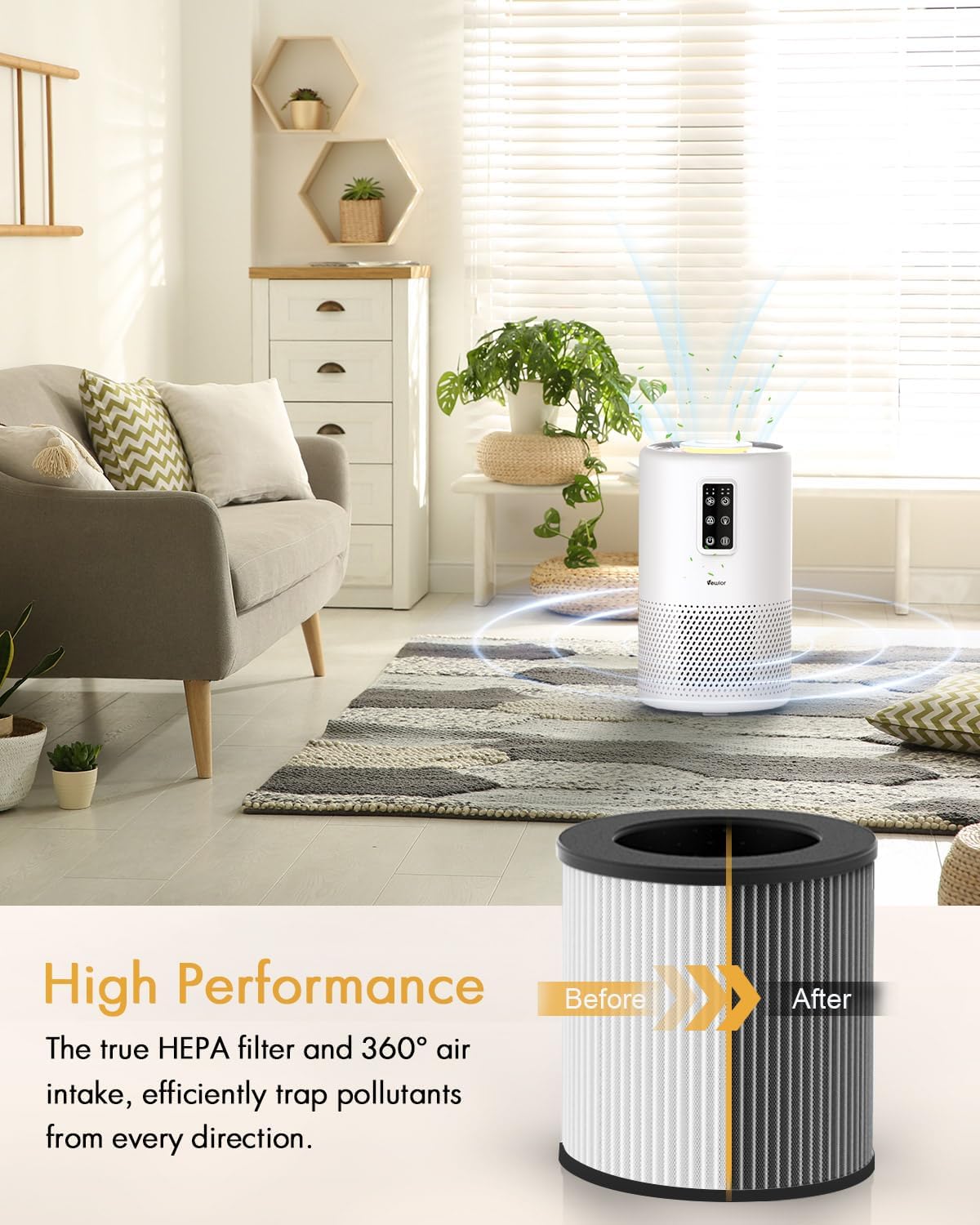 2PCS Air Purifier A1 Replacement Filter VEWIOR H13 True HEPA Air Cleaner Filter(Ships from FBA warehouse, banned by Amazon)