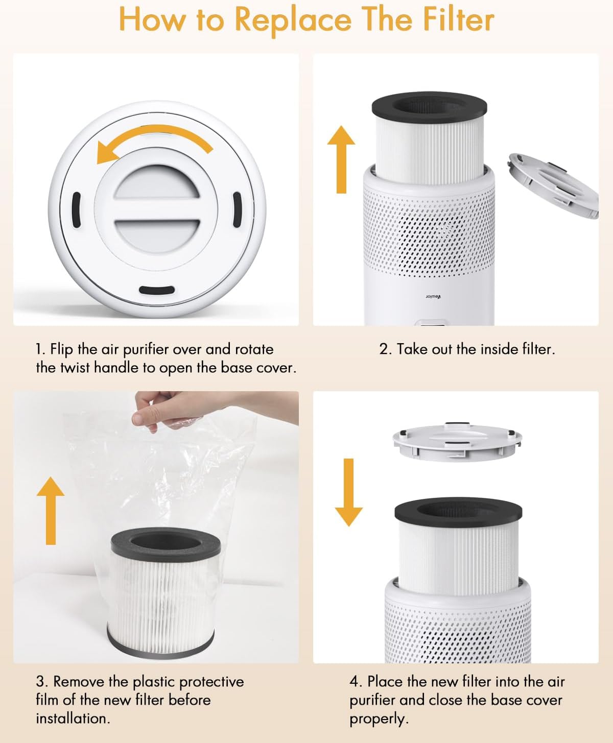 2PCS Air Purifier A1 Replacement Filter VEWIOR H13 True HEPA Air Cleaner Filter(Ships from FBA warehouse, banned by Amazon)