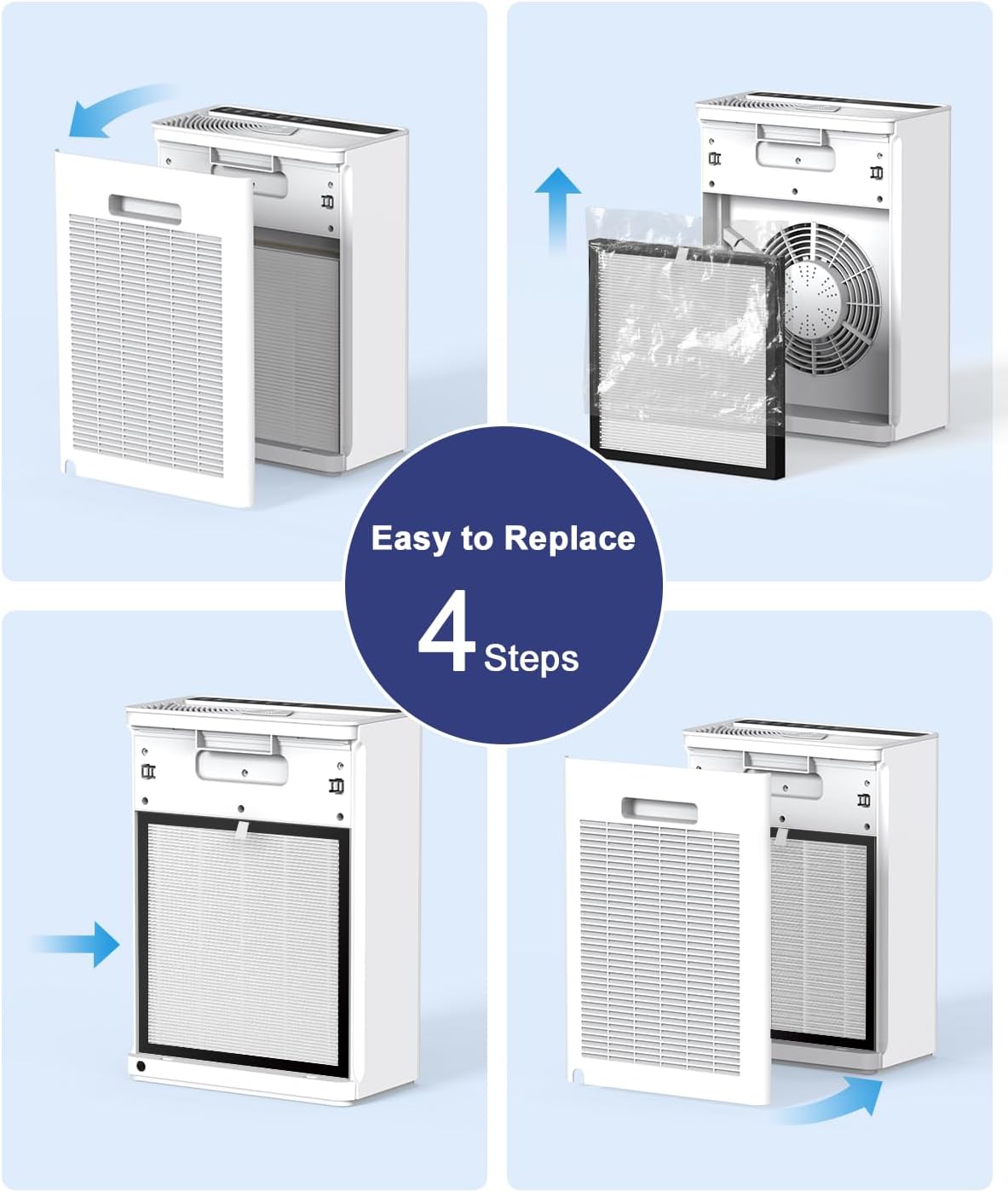 VEWIOR A3 Air Purifier Replacement Filter（2 Pack）(Ships from FBA warehouse, disabled by Amazon)