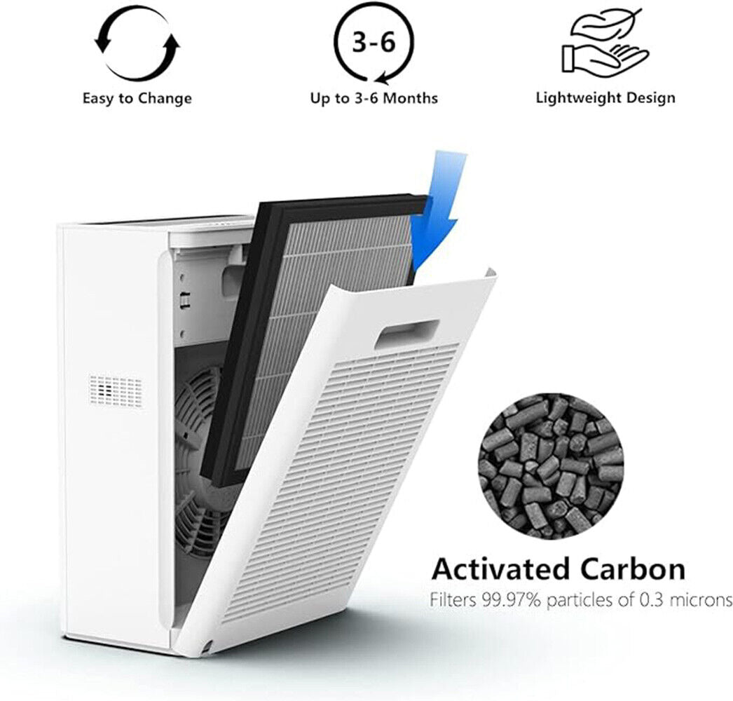 VEWIOR A3 Air Purifier Replacement Filter（2 Pack）(Ships from FBA warehouse, disabled by Amazon)