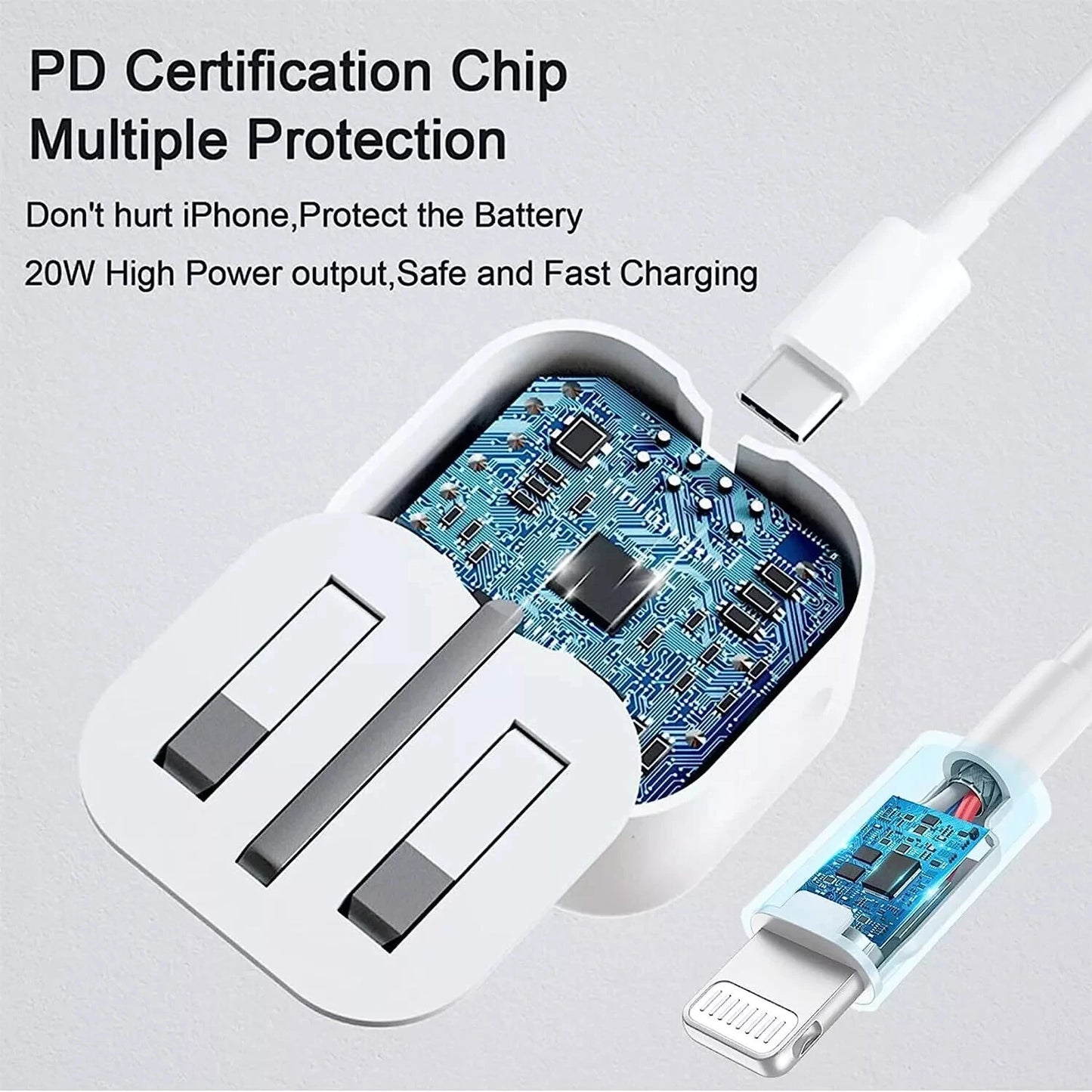 For iPhone 16, 16 pro, 15 , 15 Pro Max  Fast Charging Cable PD Plug  Adapter
