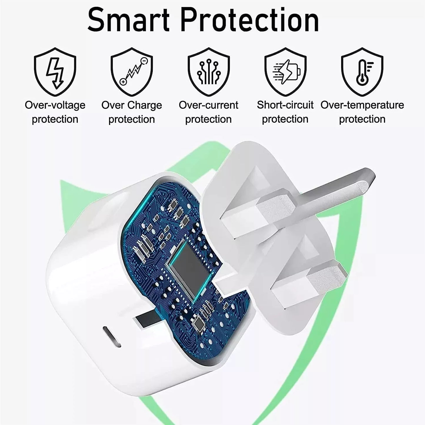 For iPhone 16, 16 pro, 15 , 15 Pro Max  Fast Charging Cable PD Plug  Adapter