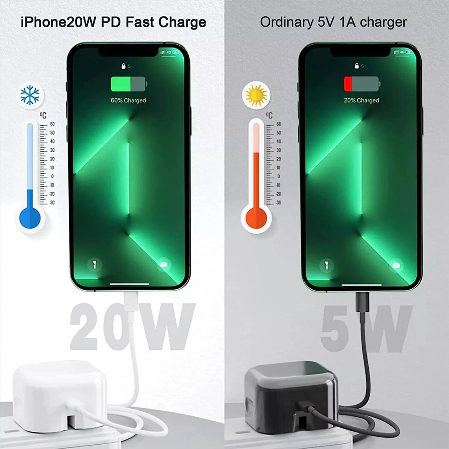 For iPhone 16, 16 pro, 15 , 15 Pro Max  Fast Charging Cable PD Plug  Adapter
