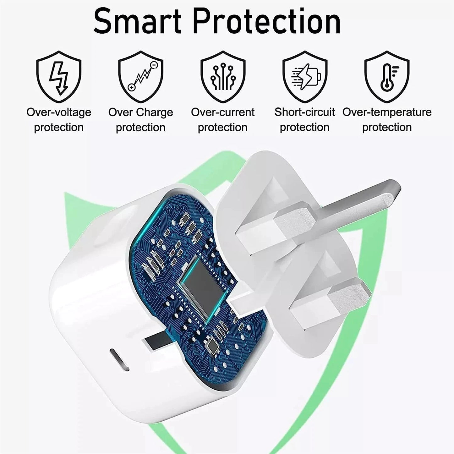 For iPhone 16, 16 pro, 15 , 15 Pro Max  Fast Charging Cable PD Plug  Adapter